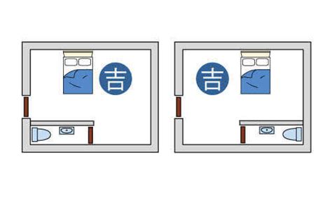 臥室床擺放位置|臥室中的床墊擺法禁忌 (臥房床位風水)？化解方法？